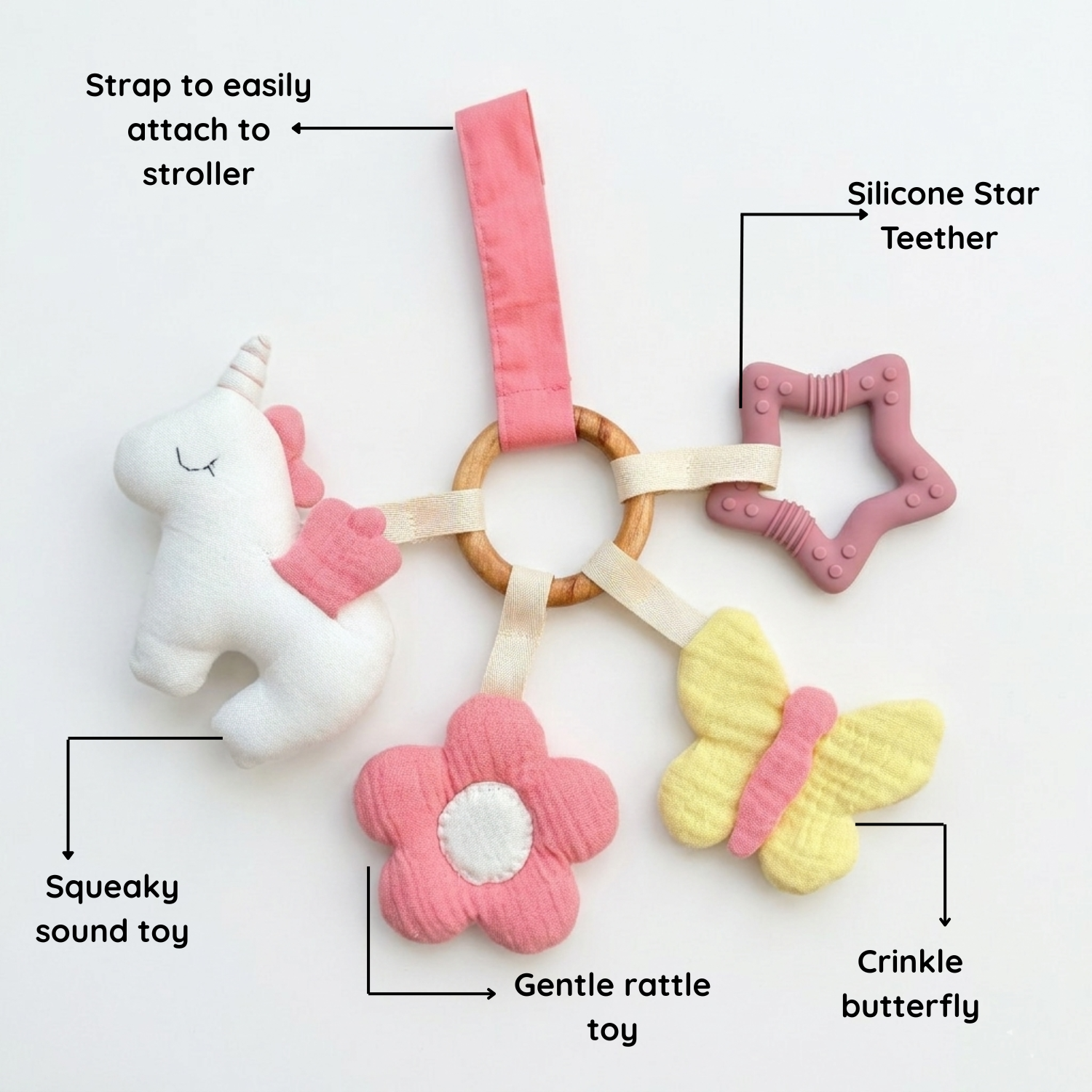 Unicorn Dreams Sensory Set